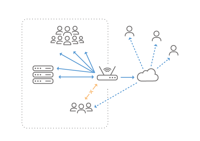 In-venue live streaming.